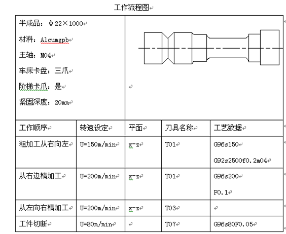 大連市輕工業(yè)學校：CAXA提升學生專業(yè)素質(zhì)