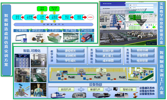 高職院校解決方案-0421.png